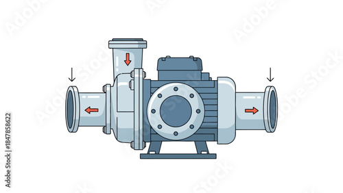 Pump with inlet and outlet pipes arrows indicate flow direction