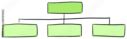 Hand drawn organizational chart scheme with connected blocks doodle style hierarchy diagram vector illustration