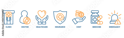 Medicare icon set vector concept with icon of clinic, insurance, doctor, healthcare, medicine, cost and emergency