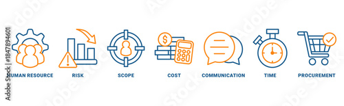 Project management icon set vector concept with icon of human resources, risk, scope, cost, communication, time, procurement