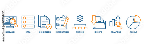 Case study icon set vector concept with icon of research, data, conditions, examination, method, in-depth, analyzing,  result 