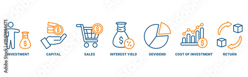 ROI (return on investment) icon set vector concept with icon of capital, sales, interest yield, dividend, cost of investment, return