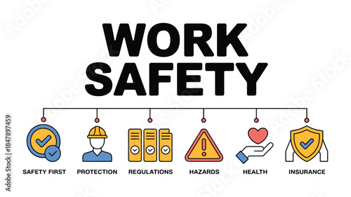 Work Safety Concept with Icons for Safety First Protection Regulations Hazards Health Insurance vector