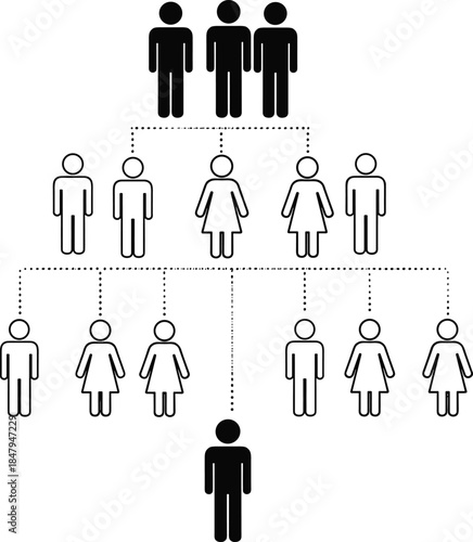 Family tree generation chart illustration showing ancestry connections, genealogy structure, lineage diagram, multigenerational relatives and heritage mapping in simple vector style