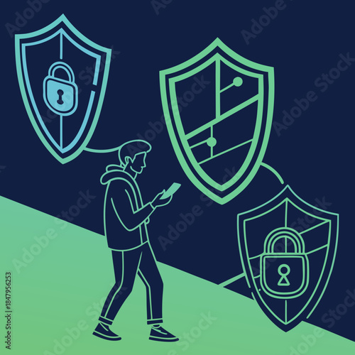 Secure digital environment