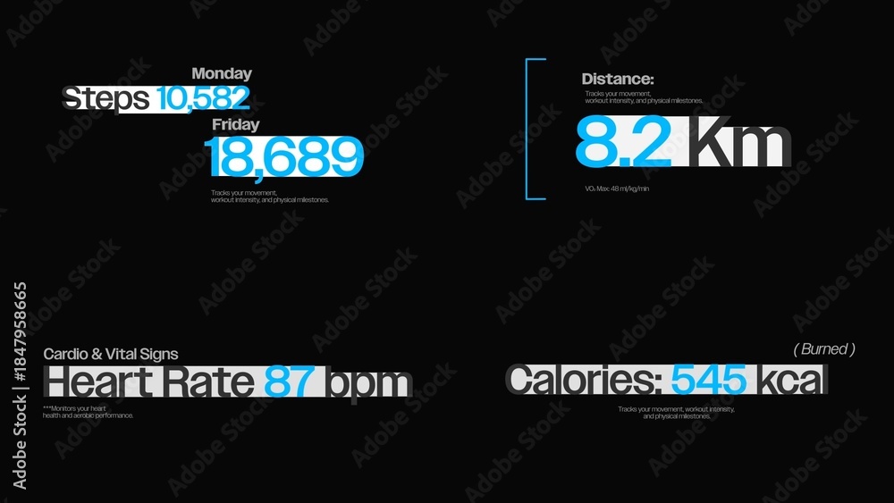 Fitness Counters Text Animations | Workout animations for heart rate ...