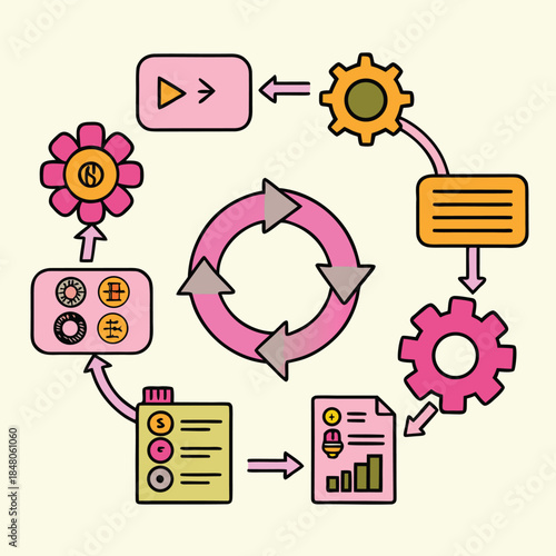 Automated Workflow Process