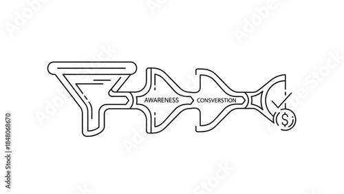 Visual metaphor illustrating the transition from awareness to conversion with a dollar sign at the