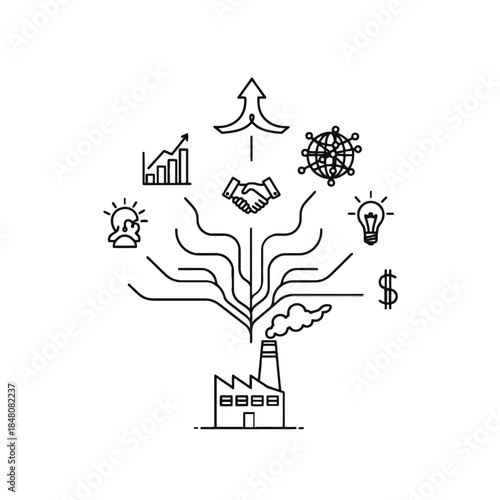 Manufacturing influence diagram representing production and commercialization process