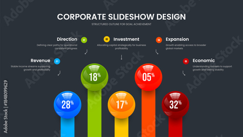 Corporate Forecast Five Element Chart Frame Template. Minimalist Briefing Slide Layout Vector Illustration. Medical Overview 5 Step Graph Presentation Design.
