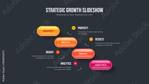 Market Showcase 4 Option Diagram Presentation Design. Visual Visualization Four Element Infographic Slide Template. Sales Strategy Slideshow Layout Vector Illustration.