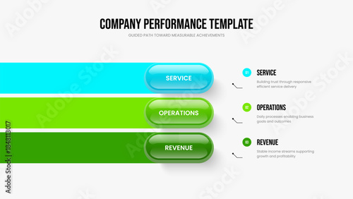 Investor Overview Slideshow Layout Vector Illustration. Project Strategy Three Option Infographic Frame Design. Professional Performance 3 Step Diagram Presentation Template.
