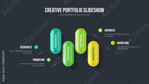 Enterprise Solution 4 Element Diagram Slideshow Layout. Project Insight Four Step Infographic Frame Design. Financial Visualization Slide Template Vector Illustration.
