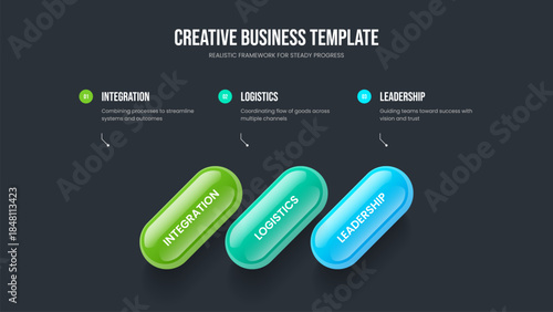 Marketing Growth Three Option Infographic Presentation Layout. Advertising Briefing Frame Design Vector Illustration. Corporate Portfolio 3 Step Diagram Slideshow Template.