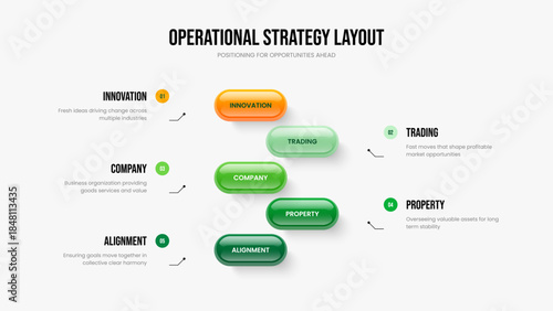 Consulting Forecast Slideshow Template Vector Illustration. Advertising Development 5 Element Diagram Presentation Design. Business Review Five Step Infographic Slide Layout.