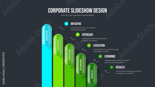 Project Forecast 5 Step Infographic Slideshow Template. Visual Launch Frame Design Vector Illustration. Digital Development Five Option Diagram Presentation Layout.