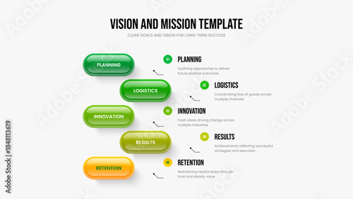 Business Briefing Five Option Diagram Presentation Template. Professional Campaign 5 Element Infographic Slideshow Layout. Modern Development Slide Design Vector Illustration.