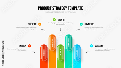 Advertising Review 5 Step Diagram Frame Template. Project Analysis Presentation Layout Vector Illustration. Consulting Profile Five Option Infographic Slide Design.