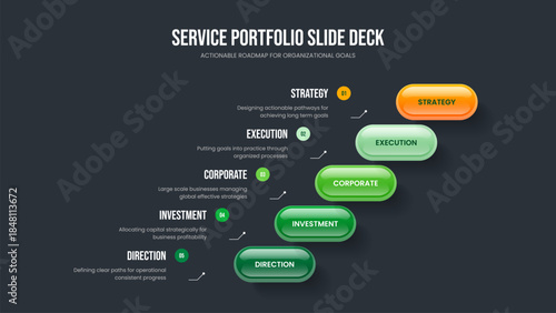 Enterprise Proposal Frame Layout Vector Illustration. Company Performance Five Element Infographic Slide Template. Service Introduction 5 Step Diagram Slideshow Design.