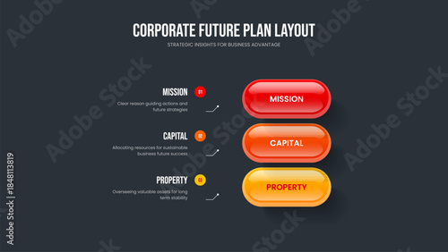 Financial Campaign Slideshow Layout Vector Illustration. Creative Performance 3 Option Infographic Slide Design. Investor Strategy Three Element Diagram Presentation Template.