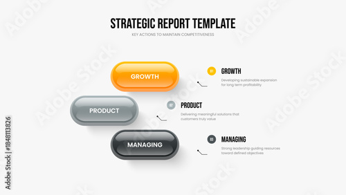 Product Insight Three Step Infographic Presentation Design. Digital Briefing Slideshow Template Vector Illustration. Consulting Proposal 3 Option Diagram Slide Layout.