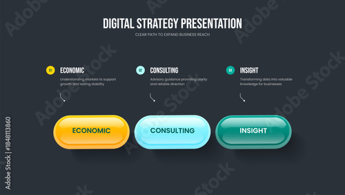 Investor Profile Slideshow Layout Vector Illustration. Advertising Portfolio Three Step Diagram Slide Design. Business Innovation 3 Option Infographic Frame Template.