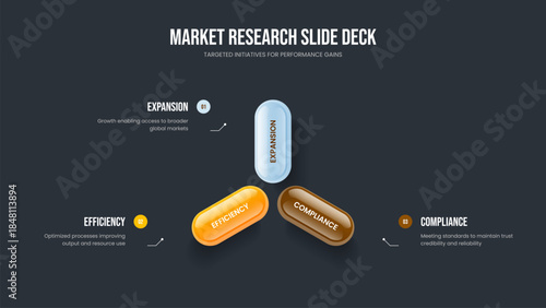 Corporate Planning Slideshow Design Vector Illustration. Sales Campaign 3 Step Diagram Frame Template. Company Performance Three Element Infographic Presentation Layout.