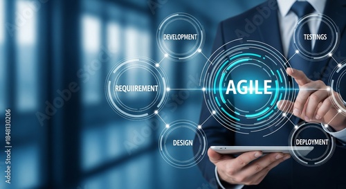 Agile Software Development Process with Design and Deployment Interface