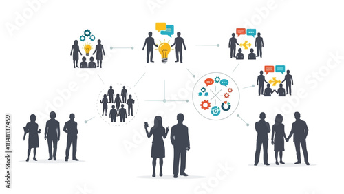 Innovative Collaboration and Idea Sharing Process Diagram with Business Teams