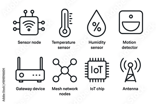 Internet of Things (IoT) components line icons set