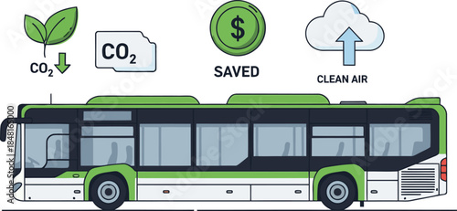 A modern bus illustration showcases carbon reduction and cost savings through clean air and sustainable practices. A vibrant, eco-friendly design promotes a greener future.