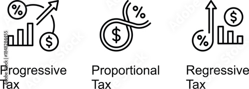 Classification Of Tax Rate Structures banner web icon vector illustration of Progressive, Proportional, Regressive