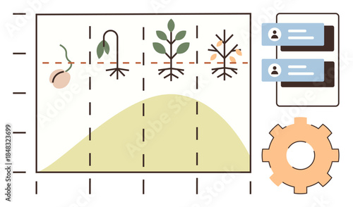 Seed sprouting, plant growth stages depicted on a chart with comments and gear icon. Ideal for agriculture, progress, data analysis, education, productivity, biology sustainability concepts. Clean