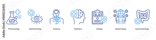 Medical Disciplines web banner illustration featuring Pharmacology, Ophthalmology, Anatomy, Psychiatry, Urology, Epidemiology, and Gastroenterology.