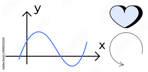 Education, data analysis, growth, connection, mathematics, and symbolic . Sine wave graph, heart and circular arrow. Education and data analysis concepts