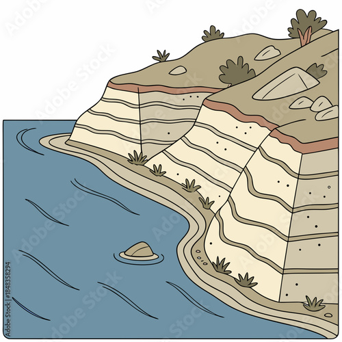 Stratified cliffs by the sea