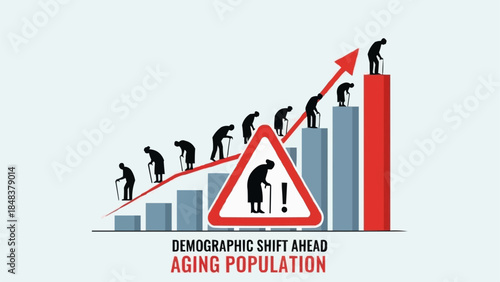 Demographic Shift Aging Population Graph with Elderly Figures.