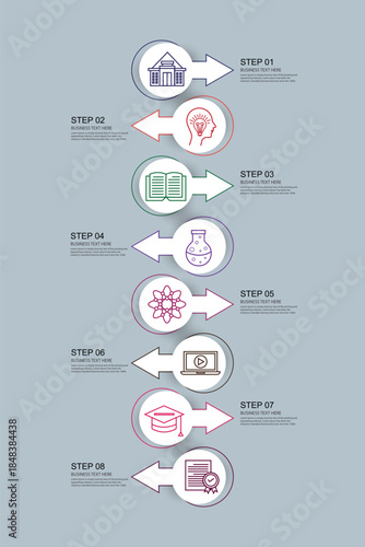 E-Learning and Online Education Infographic Template with 8 steps
