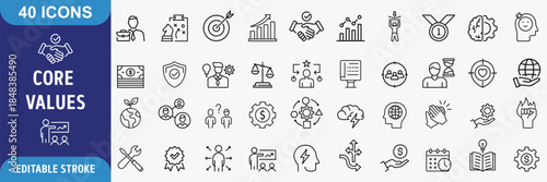 Core Values icon set in line style. Innovation, integrity, customers, accountability, teamwork, goals, motivation collection. Vector illustration.
