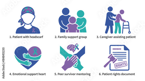 Vector icons Group of people providing patient support and caregiving. Vector Illustration. EPS Editable
