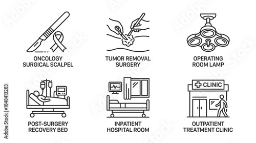 Vector icons Medical and surgical procedures hospital recovery and clinic treatment line icons. Vector Illustration. EPS Editable