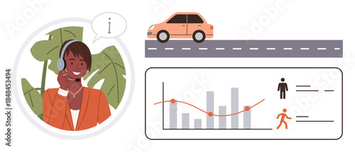 Support agent with headset sharing information, car on road, data charts showing trends, user demographics. Ideal for customer service, analytics, transport, communication, growth tech simple flat