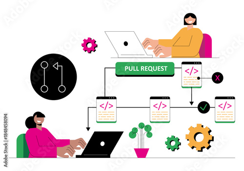 Pull Request and Code Review Process Illustration, Software Engineering Workflow and Git Branching Concept