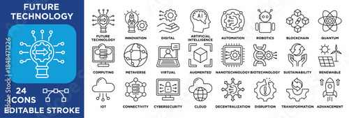 Future technology icon collection set. containing  AI, automation, robotics, blockchain, quantum computing, IoT, cybersecurity, innovation, and digital transformation. vector line  icons