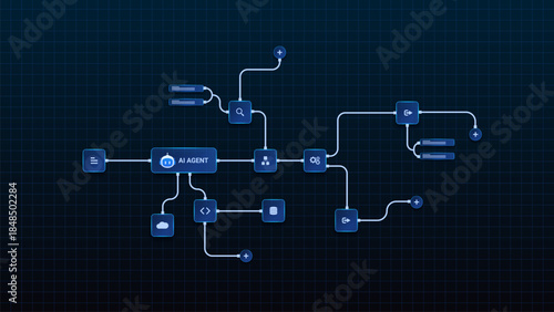 AI workflow automation artificial intelligence. ai agent network diagram connecting node input, processing flow, ai model and automation system.