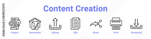 Content Creation Icon Banner