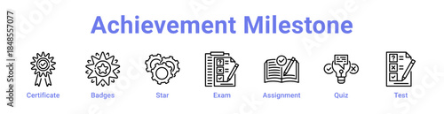 Achievement Milestone Icon Banner