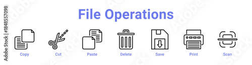 File Operations Icon Banner