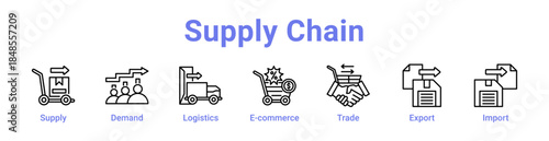 Supply Chain Icon Banner