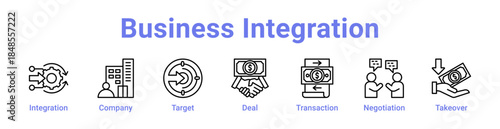 Business Integration Icon Banner